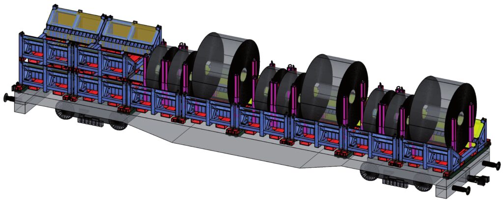 Railroad transportation of coils in varying sizes and transport of empty coil racks with UTLS Systems coil transportation system.